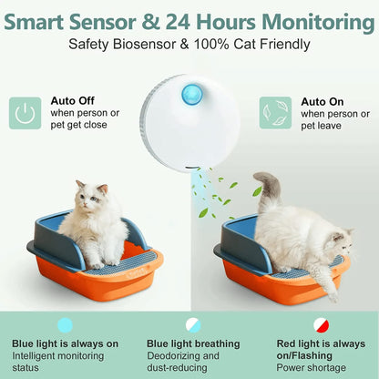 Scratch Resistant Pet Deodorizer